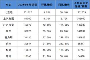 江南体育竞技中心地址电话截图2